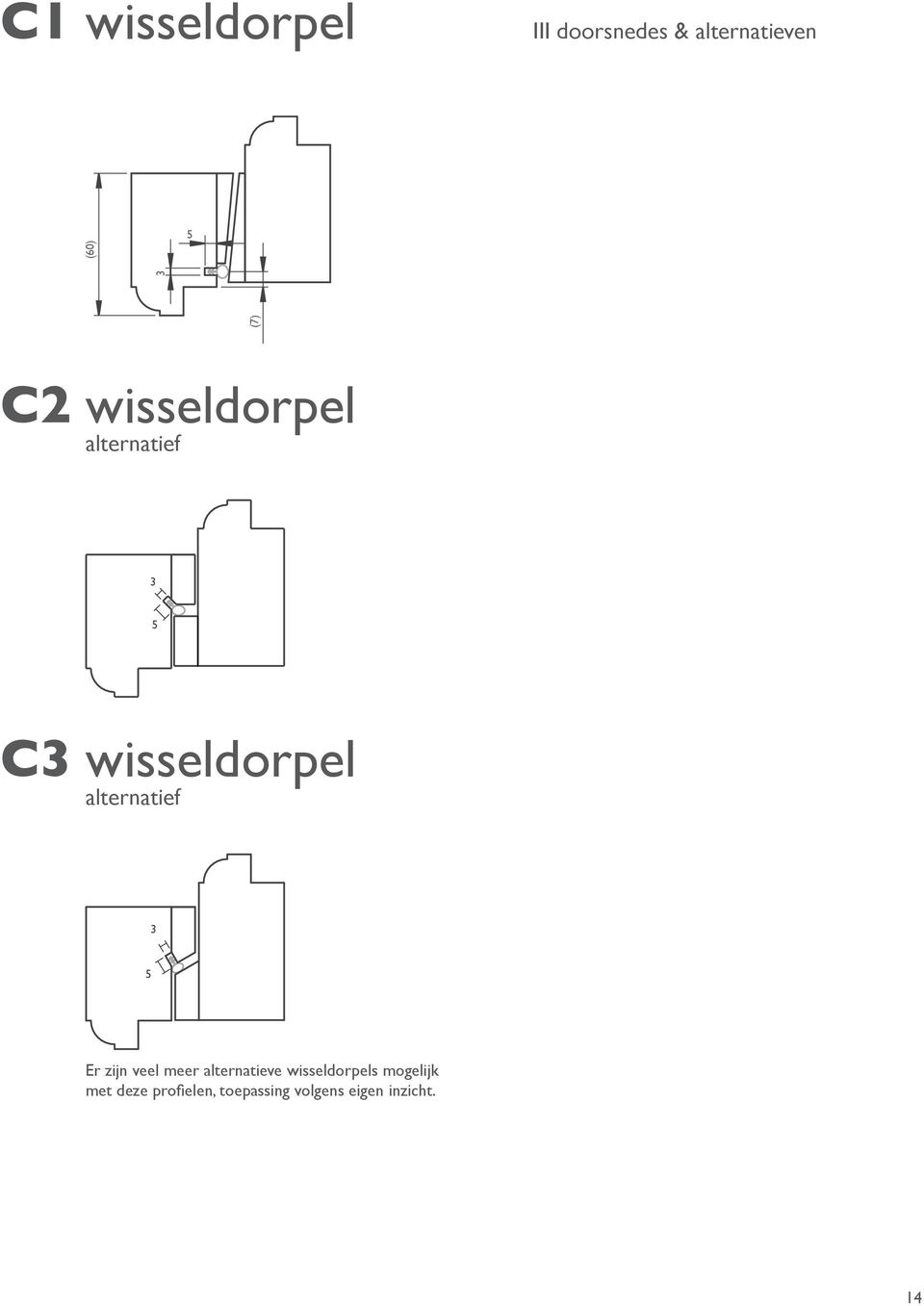 Er zijn veel meer alternatieve wisseldorpels mogelijk