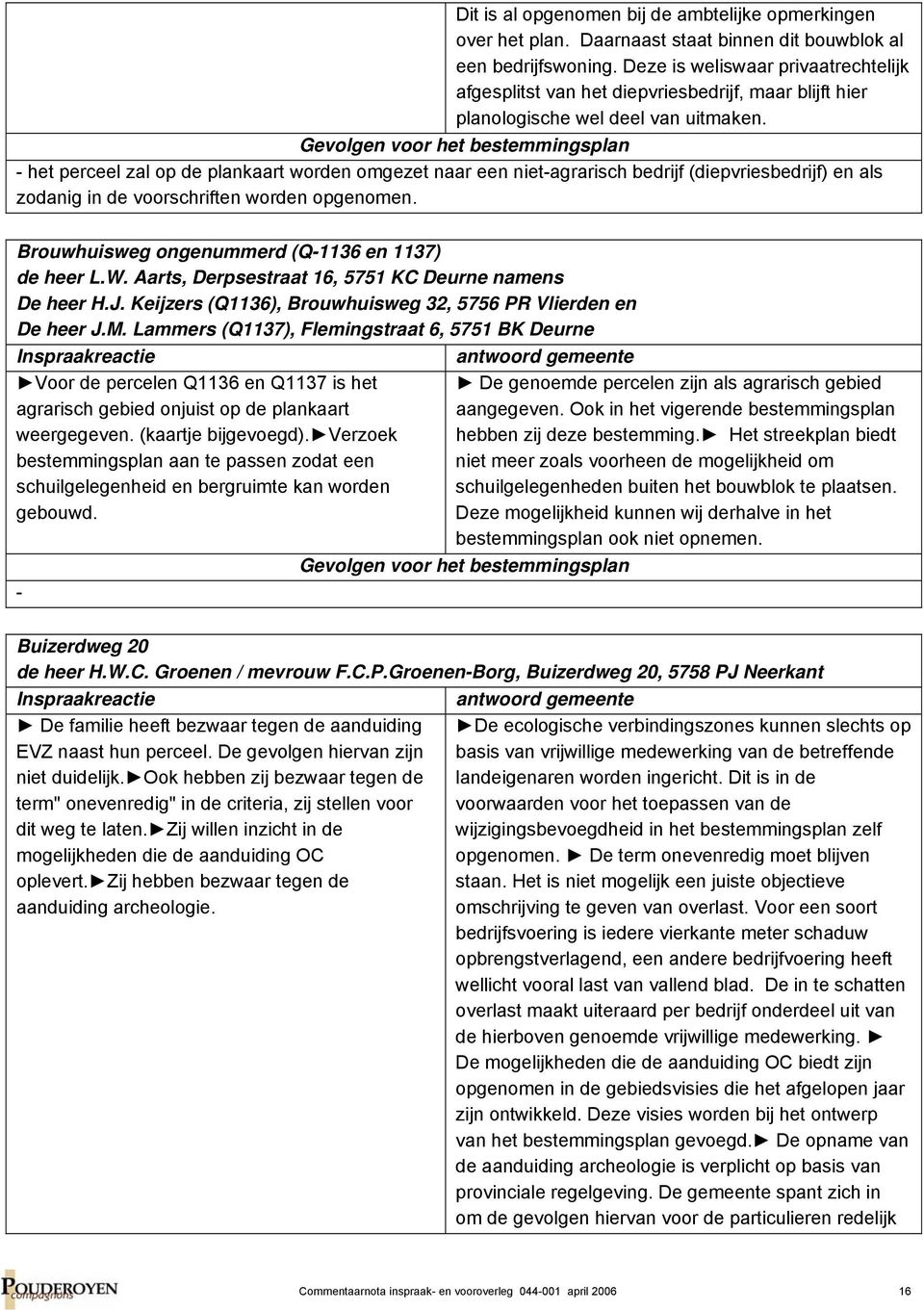 het perceel zal op de plankaart worden omgezet naar een nietagrarisch bedrijf (diepvriesbedrijf) en als zodanig in de voorschriften worden opgenomen.