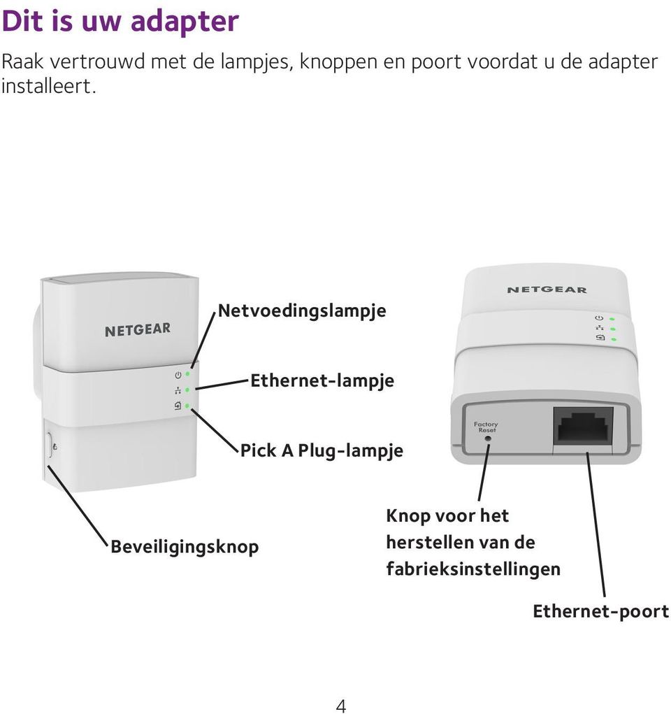 Netvoedingslampje Ethernet-lampje Pick A Plug-lampje