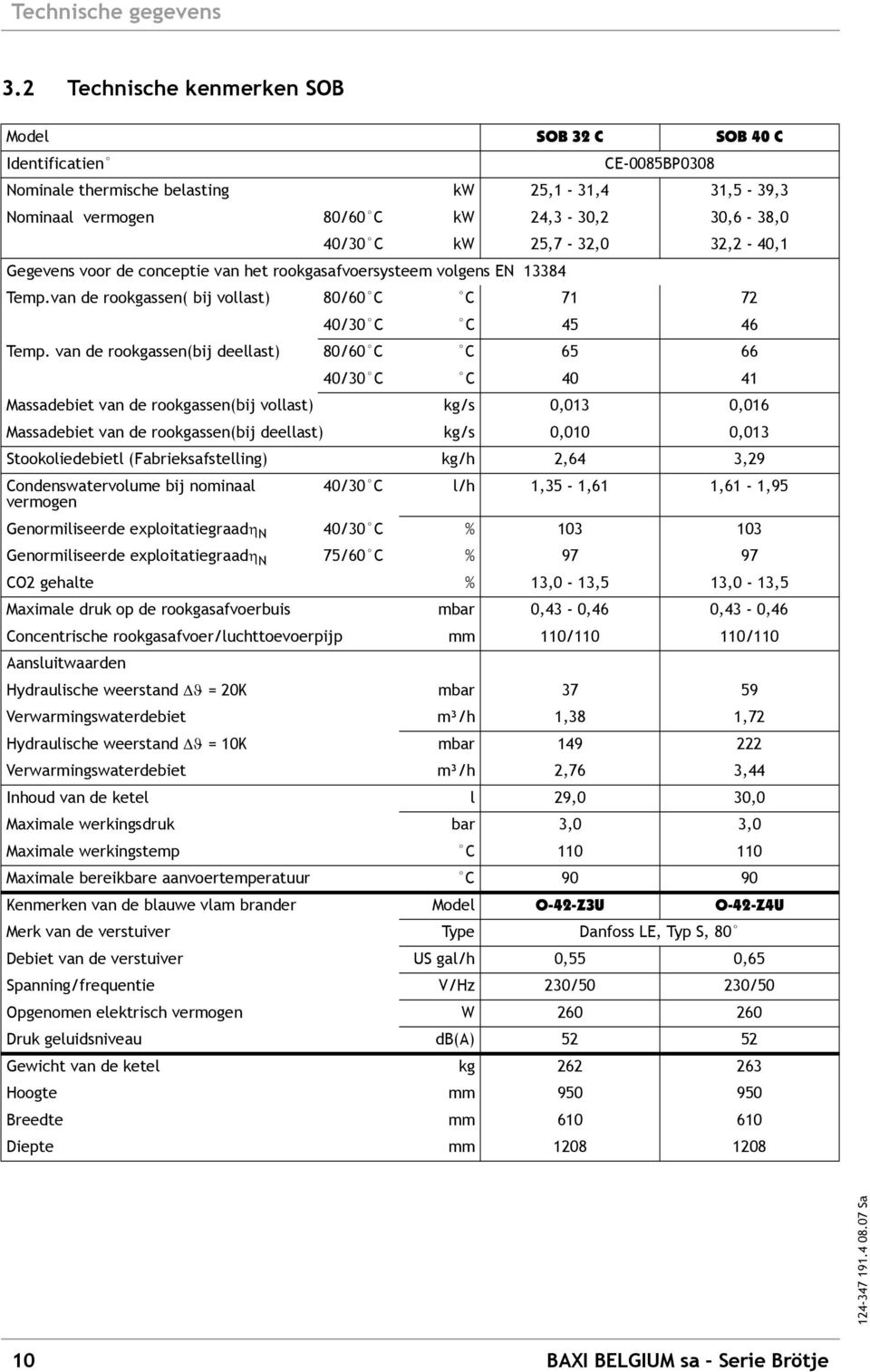 25,7-32,0 32,2-40,1 Gegevens voor de conceptie van het rookgasafvoersysteem volgens EN 13384 Temp.van de rookgassen( bij vollast) 80/60 C C 71 72 40/30 C C 45 46 Temp.