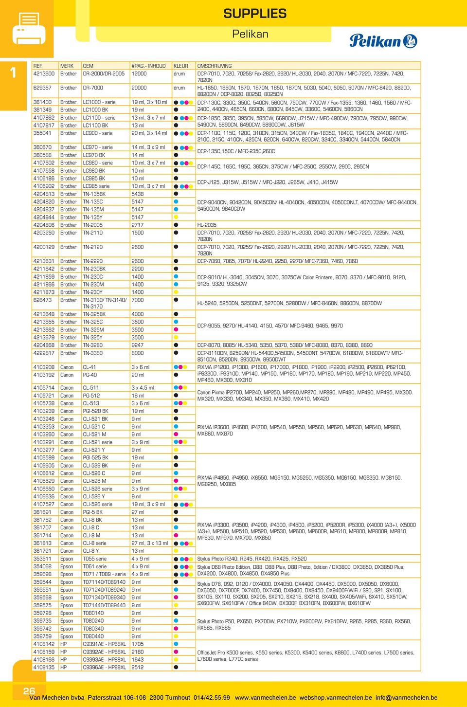 HL-650, 650N, 670, 670N, 850, 870N, 5030, 5040, 5050, 5070N / MFC-8420, 8820D, 8820DN / DCP-8020, 8025D, 8025DN 36400 Brother LC000 - serie 9 ml, 3 x 0 ml DCP-30C, 330C, 350C, 540CN, 560CN, 750CW,