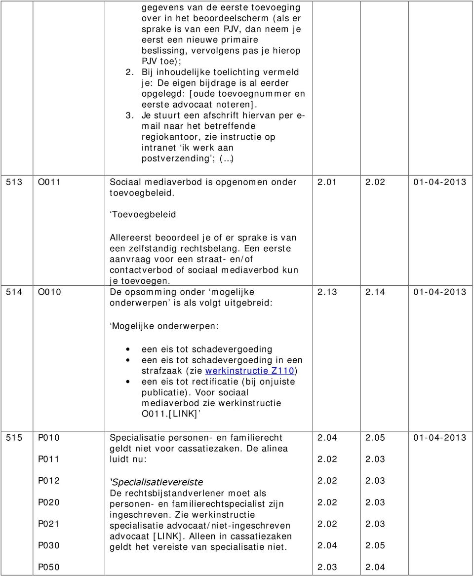 Je stuurt een afschrift hiervan per e- mail naar het betreffende regiokantoor, zie instructie op intranet ik werk aan postverzending ; ( ) 513 O011 Sociaal mediaverbod is opgenomen onder