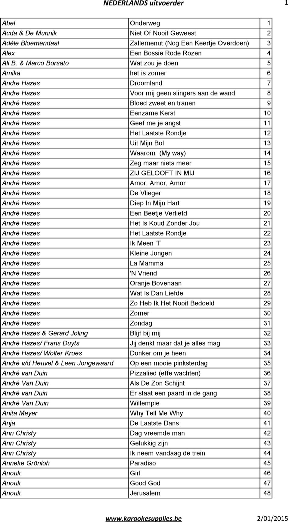 Hazes Geef me je angst 11 André Hazes Het Laatste Rondje 12 André Hazes Uit Mijn Bol 13 André Hazes Waarom (My way) 14 André Hazes Zeg maar niets meer 15 André Hazes ZIJ GELOOFT IN MIJ 16 André Hazes