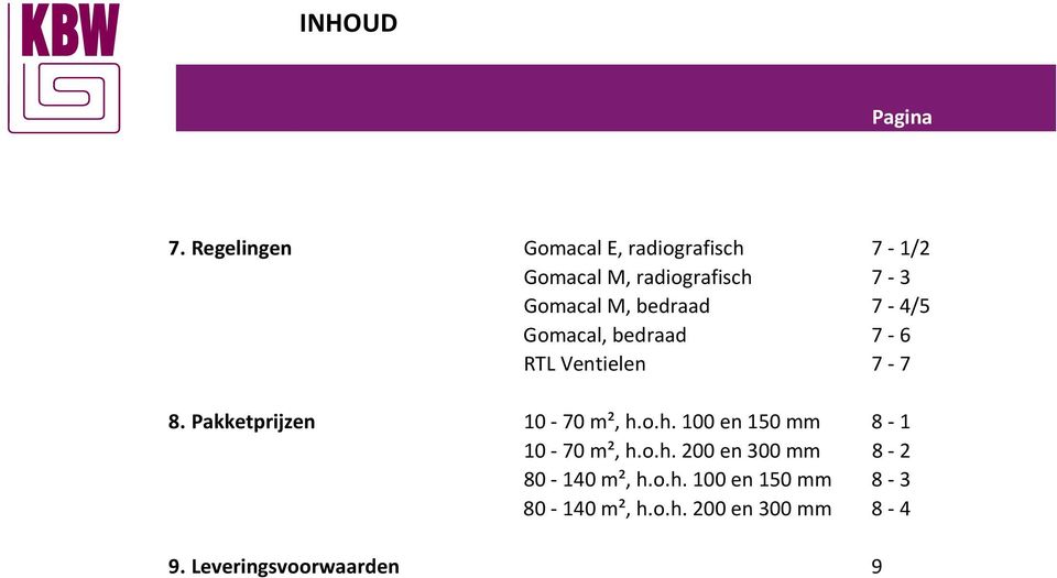 bedraad 7-4/5 Gomacal, bedraad 7-6 RTL Ventielen 7-7 8. Pakketprijzen 10-70 m², h.