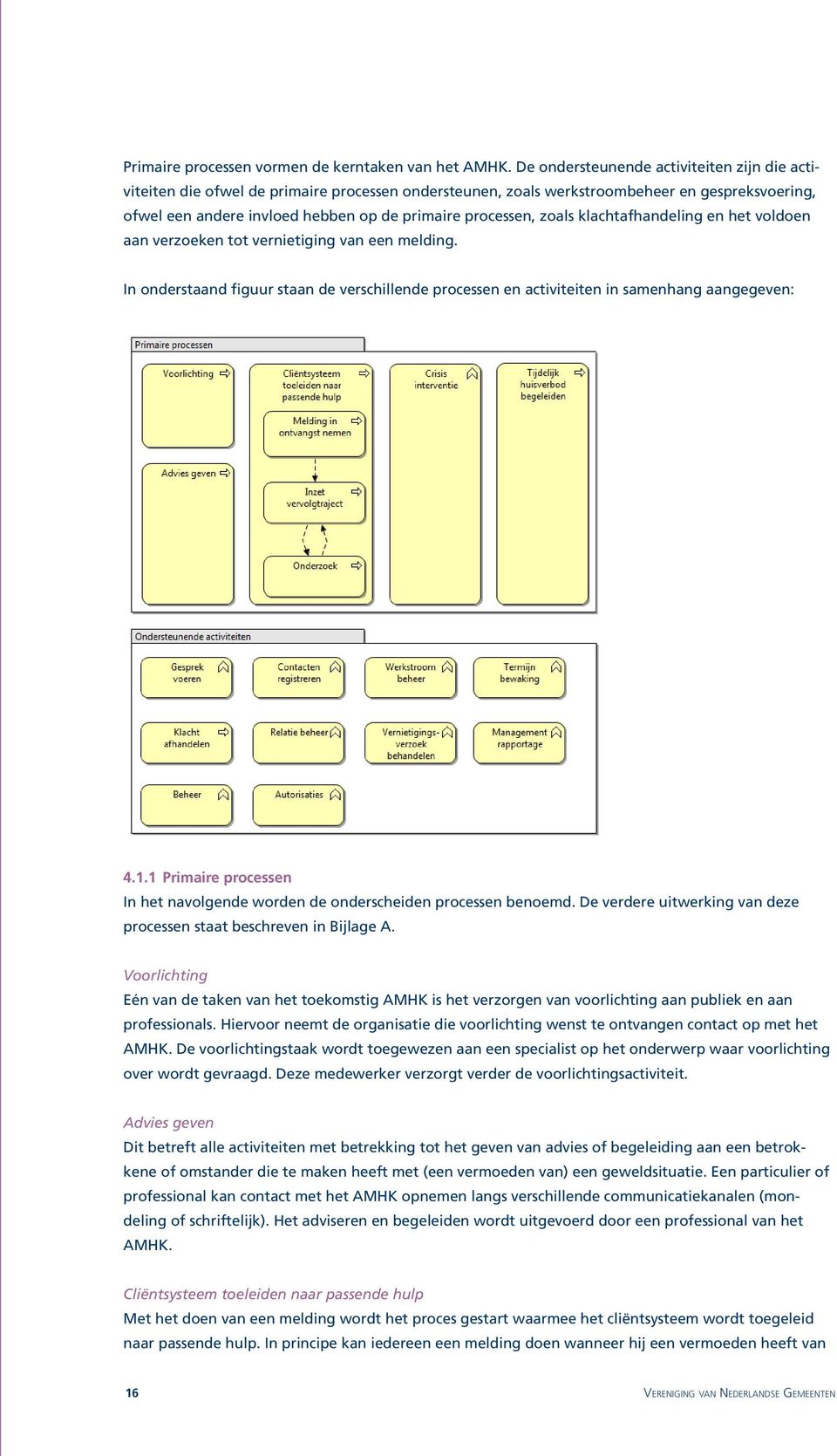 zoals klachtafhandeling en het voldoen aan verzoeken tot vernietiging van een melding. In onderstaand figuur staan de verschillende processen en activiteiten in samenhang aangegeven: 4.1.