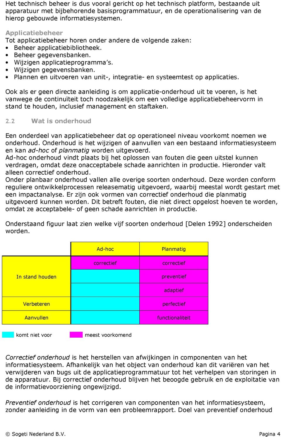 Plannen en uitvoeren van unit-, integratie- en systeemtest op applicaties.