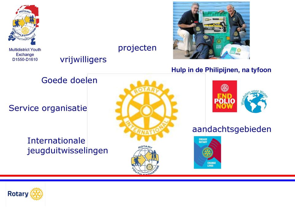 na tyfoon Service organisatie