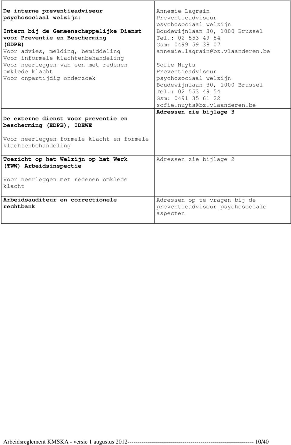 Boudewijnlaan 30, 1000 Brussel Tel.: 02 553 49 54 Gsm: 0499 59 38 07 annemie.lagrain@bz.vlaanderen.be Sofie Nuyts Preventieadviseur psychosociaal welzijn Boudewijnlaan 30, 1000 Brussel Tel.