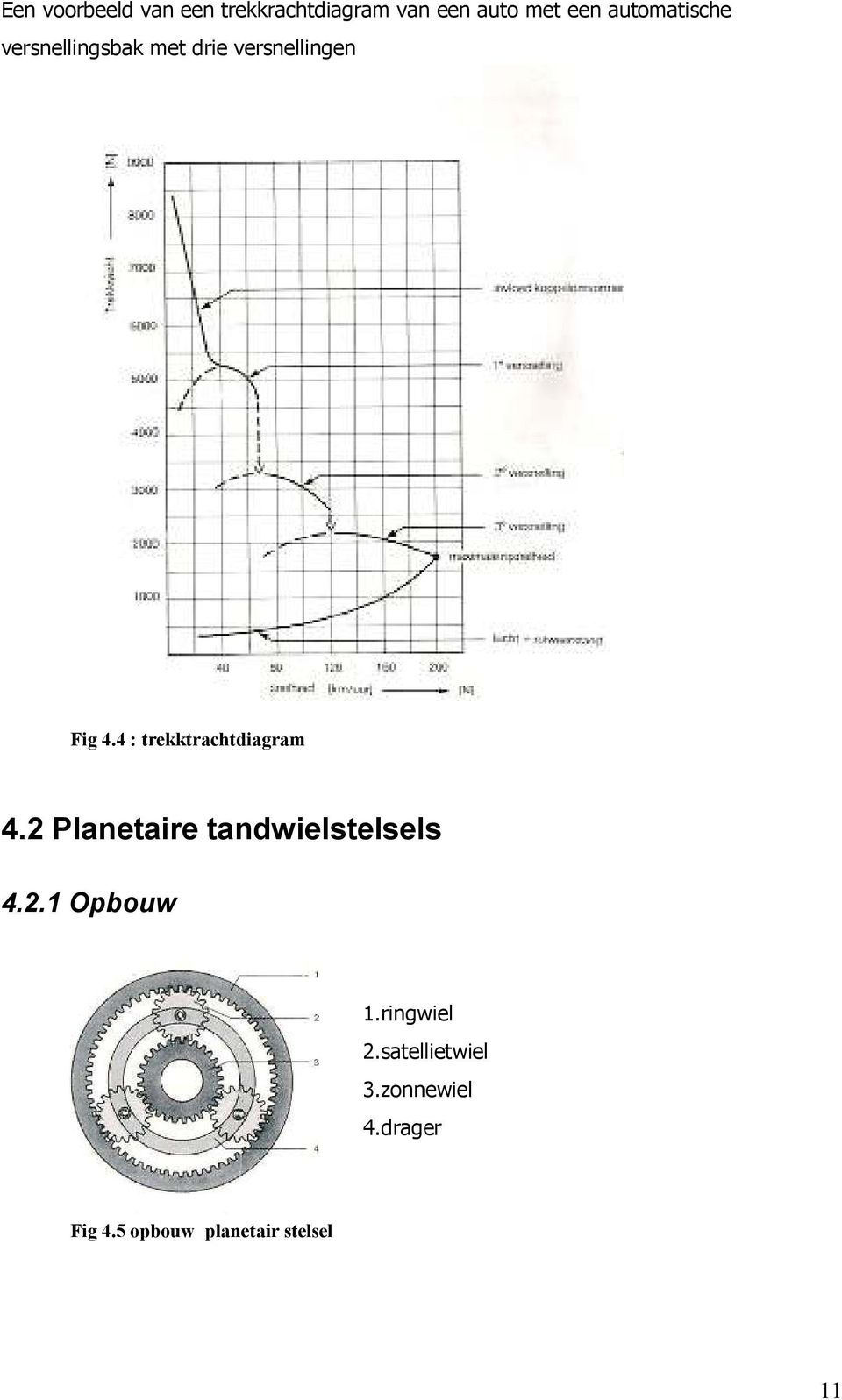 4 : trekktrachtdiagram 4.2 Planetaire tandwielstelsels 4.2.1 Opbouw 1.