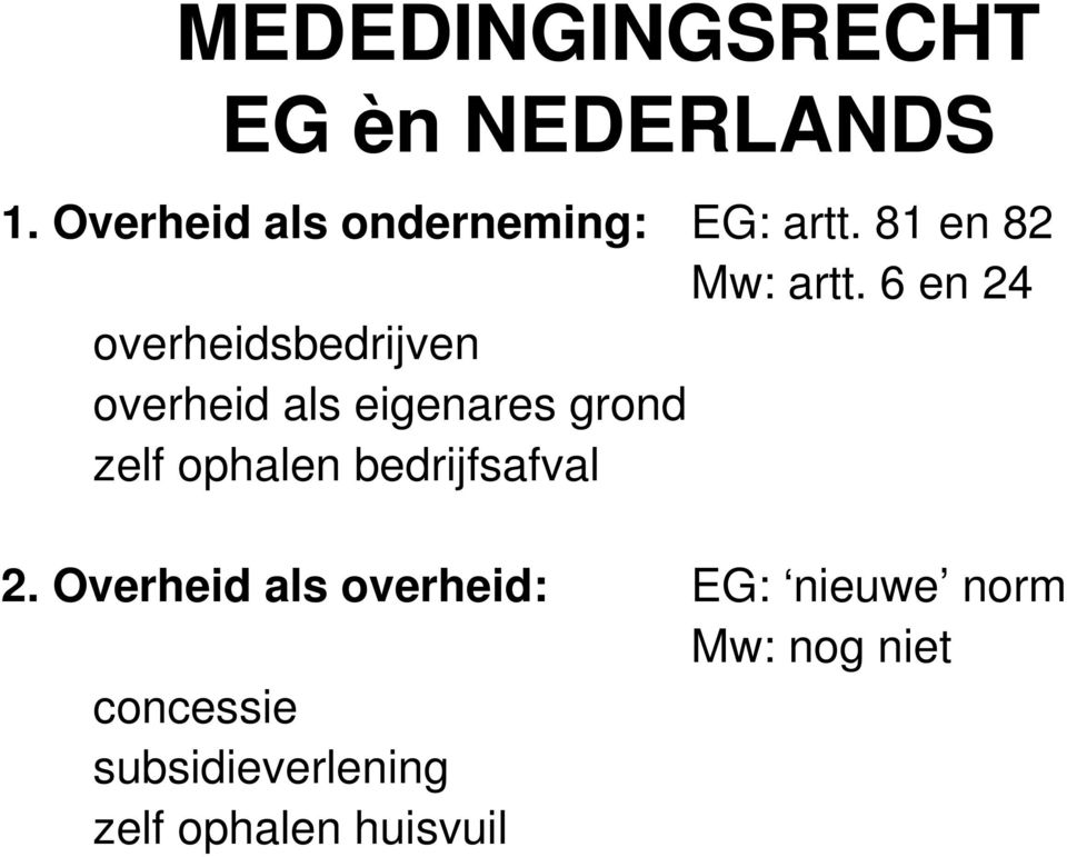 6 en 24 overheidsbedrijven overheid als eigenares grond zelf ophalen