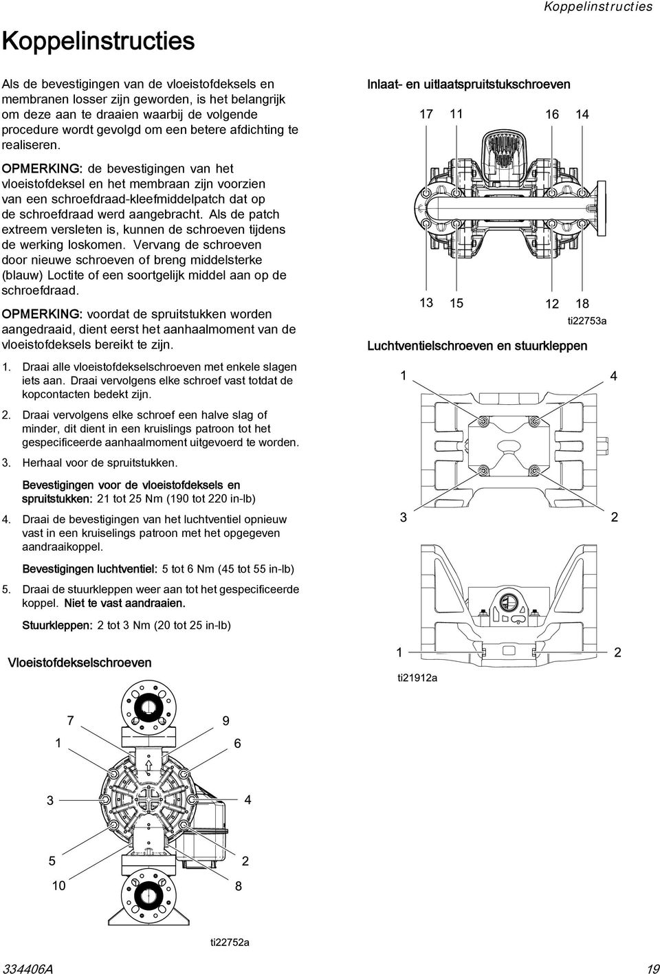 Inlaat- en uitlaatspruitstukschroeven Koppelinstructies OPMERKING: de bevestigingen van het vloeistofdeksel en het membraan zijn voorzien van een schroefdraad-kleefmiddelpatch dat op de schroefdraad