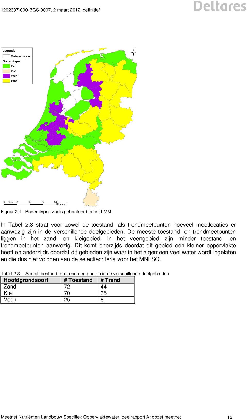 Dit komt enerzijds doordat dit gebied een kleiner oppervlakte heeft en anderzijds doordat dit gebieden zijn waar in het algemeen veel water wordt ingelaten en die dus niet voldoen aan de