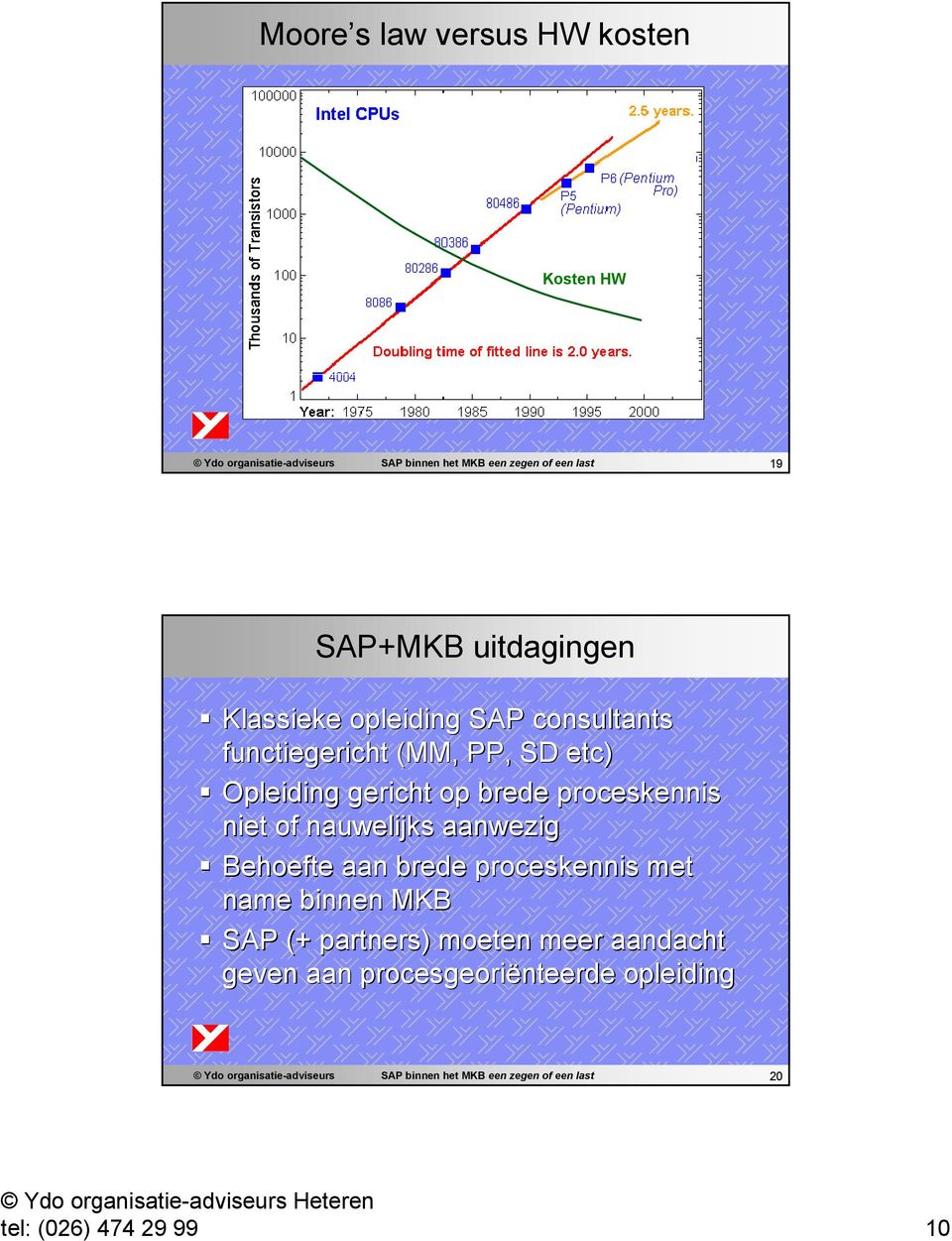 niet of nauwelijks aanwezig Behoefte aan brede proceskennis met name binnen MKB SAP (+ partners) moeten meer