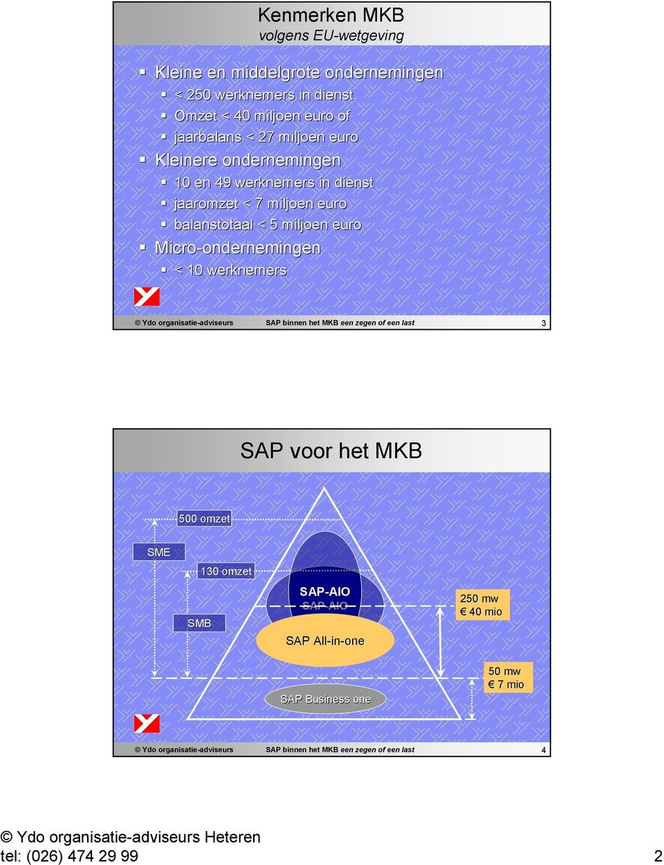Micro-ondernemingen ondernemingen < 10 werknemers SAP binnen het MKB een zegen of een last 3 SAP voor het MKB 500 omzet SME 130 omzet SMB