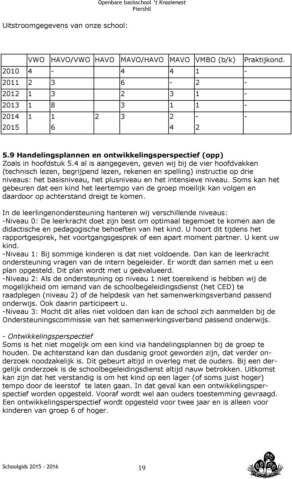 4 al is aangegeven, geven wij bij de vier hoofdvakken (technisch lezen, begrijpend lezen, rekenen en spelling) instructie op drie niveaus: het basisniveau, het plusniveau en het intensieve niveau.