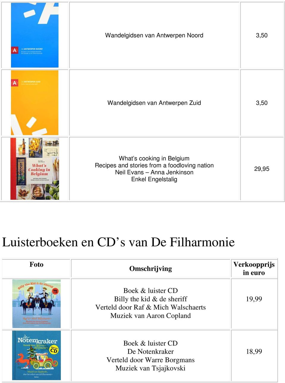 Filharmonie Foto Omschrijving Boek & luister CD Billy the kid & de sheriff Verteld door Raf & Mich Walschaerts Muziek