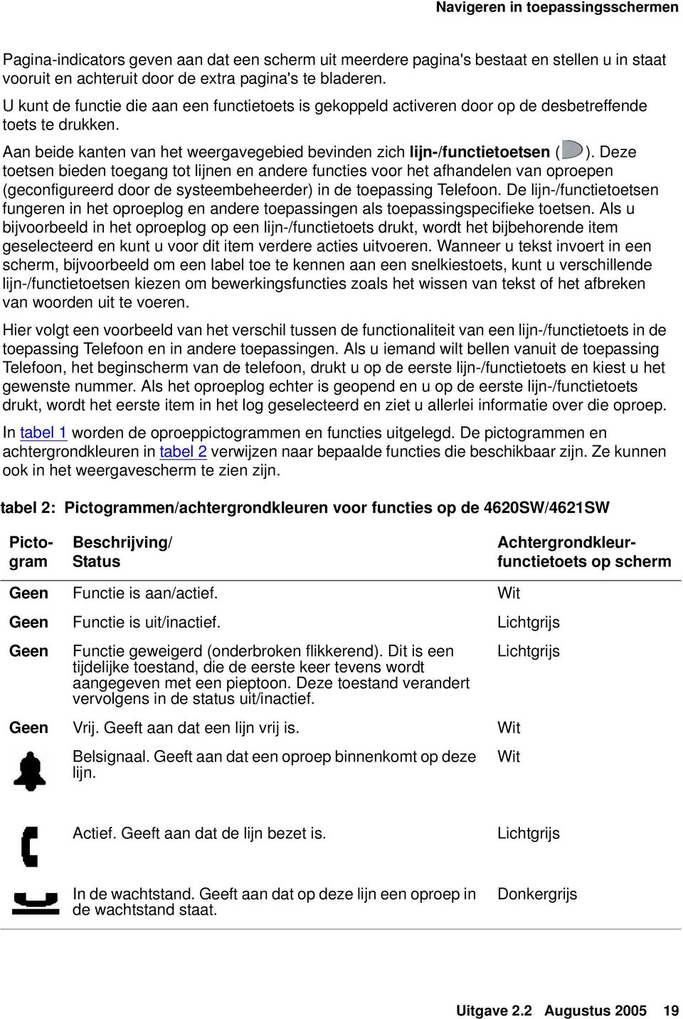 Deze toetsen bieden toegang tot lijnen en andere functies voor het afhandelen van oproepen (geconfigureerd door de systeembeheerder) in de toepassing Telefoon.