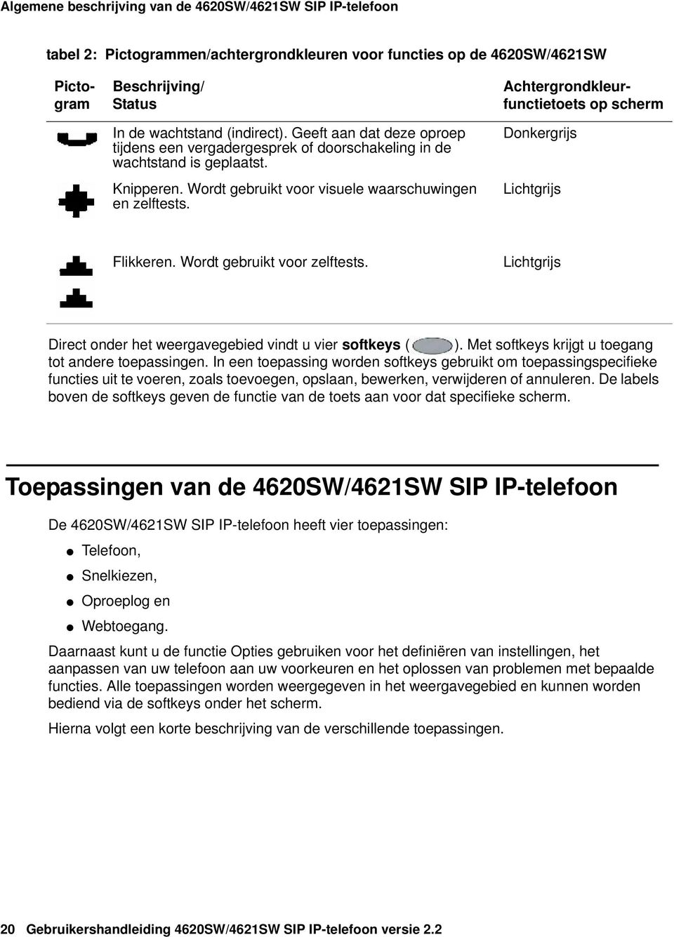 Pictogram Achtergrondkleurfunctietoets op scherm Donkergrijs Lichtgrijs Flikkeren. Wordt gebruikt voor zelftests. Lichtgrijs Direct onder het weergavegebied vindt u vier softkeys ( ).