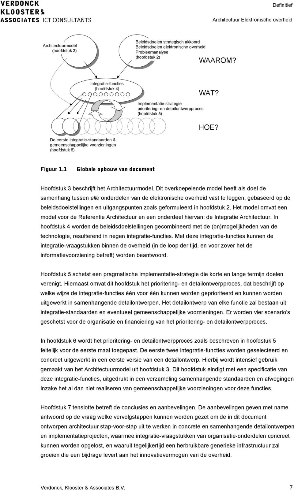 De eerste integratie-standaarden & gemeenschappelijke voorzieningen (hoofdstuk 6) Figuur 1.1 Globale opbouw van document Hoofdstuk 3 beschrijft het Architectuurmodel.