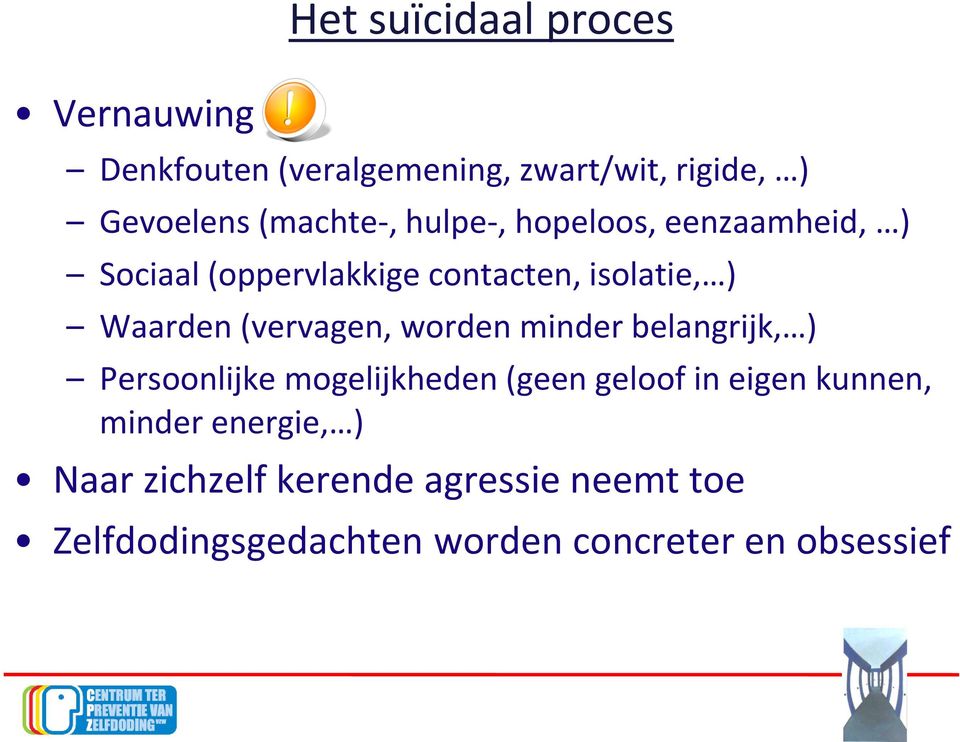 (vervagen, worden minder belangrijk, ) Persoonlijke mogelijkheden (geen geloof in eigen kunnen,