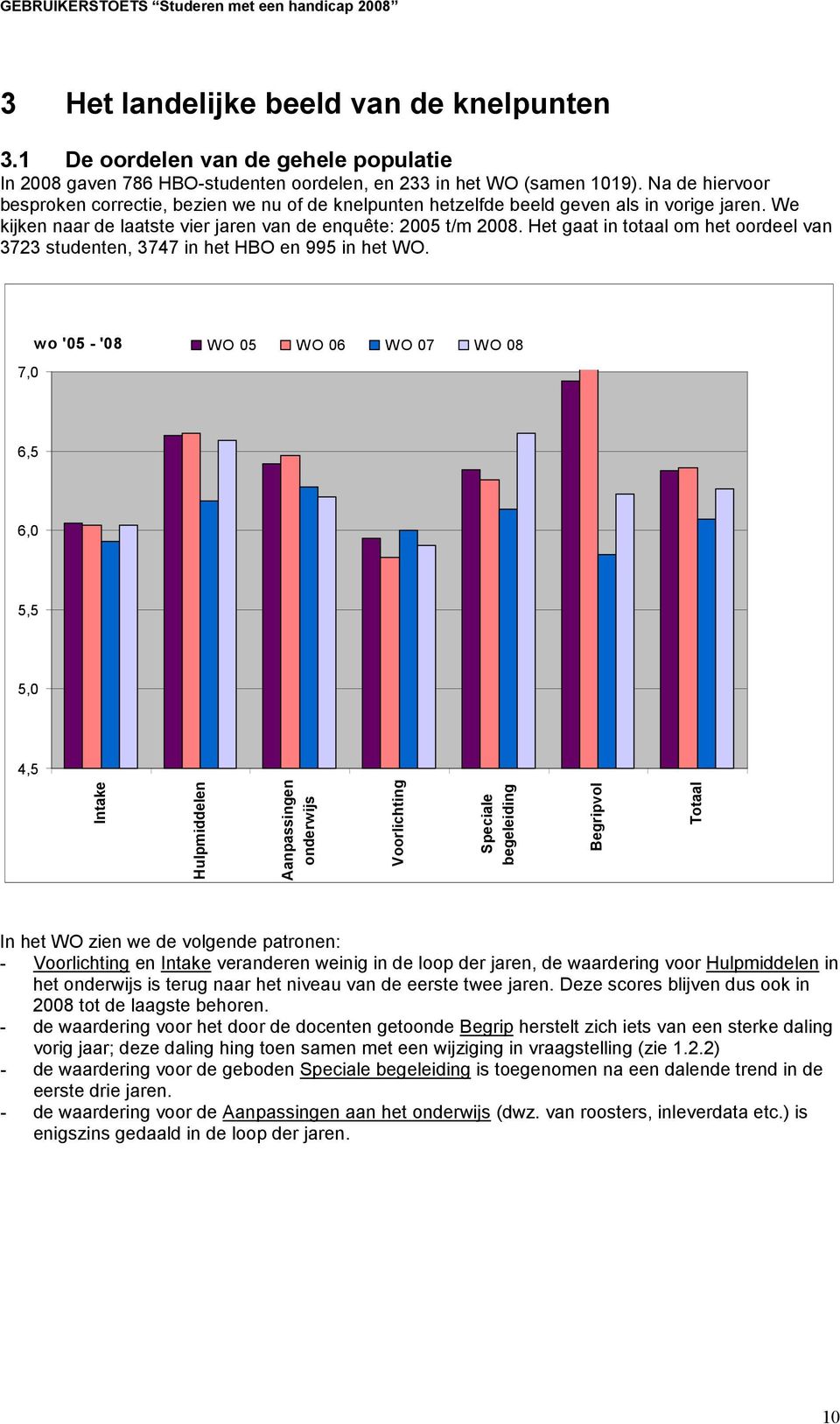 Het gaat in totaal om het oordeel van 3723 studenten, 3747 in het HBO en 995 in het WO.