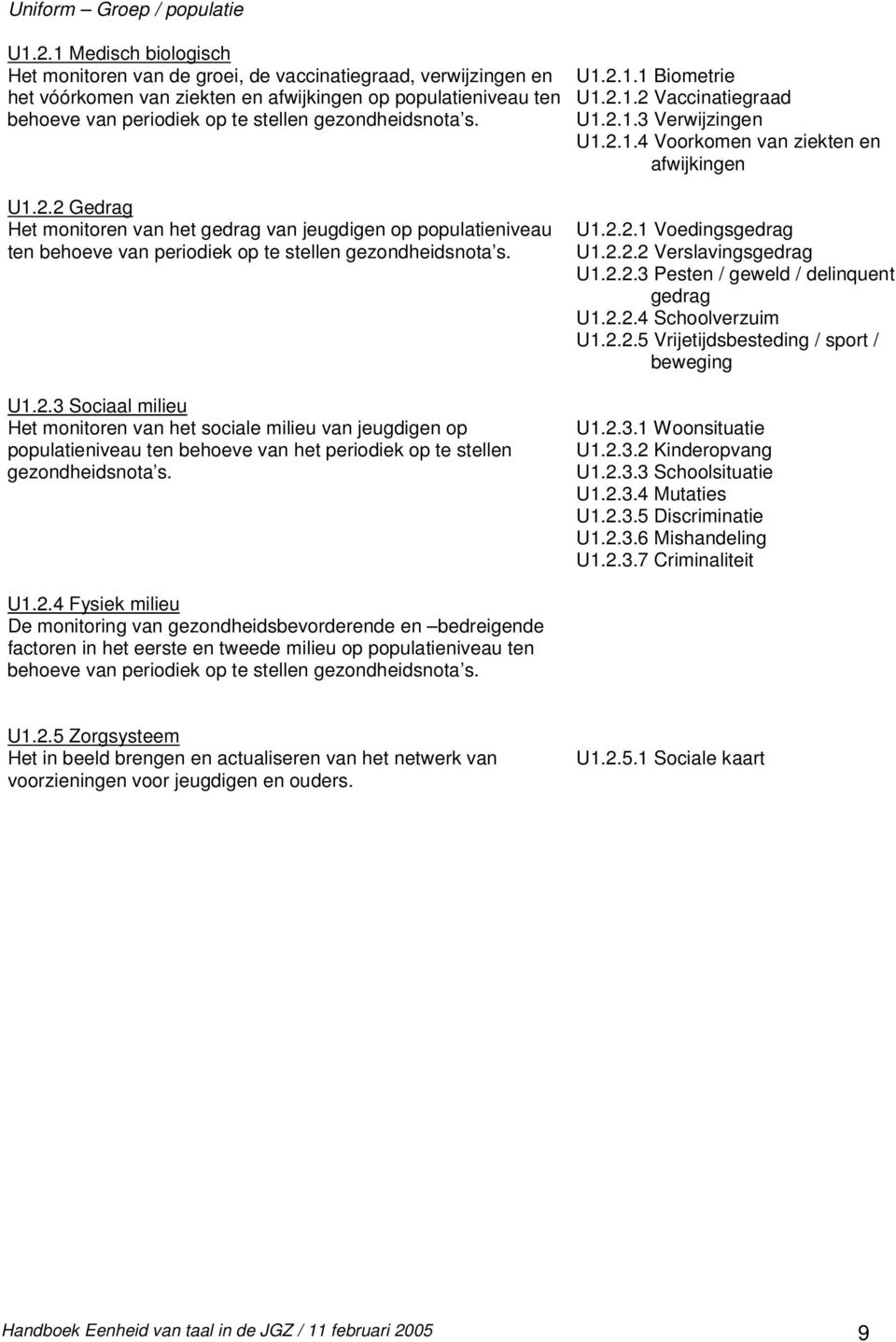 gezondheidsnota s. U1.2.1.1 Biometrie U1.2.1.2 Vaccinatiegraad U1.2.1.3 Verwijzingen U1.2.1.4 Voorkomen van ziekten en afwijkingen U1.2.2 Gedrag Het monitoren van het gedrag van jeugdigen op populatieniveau ten behoeve van periodiek op te stellen gezondheidsnota s.