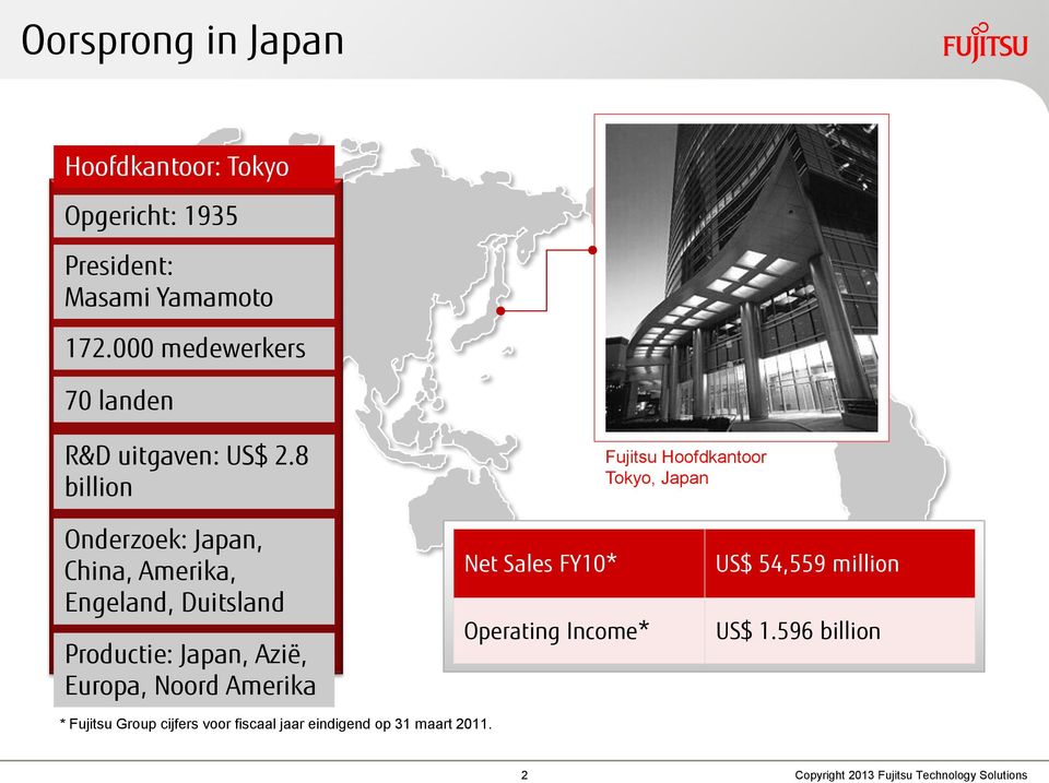 8 billion Fujitsu Hoofdkantoor Tokyo, Japan Onderzoek: Japan, China, Amerika, Engeland, Duitsland Productie: Japan,