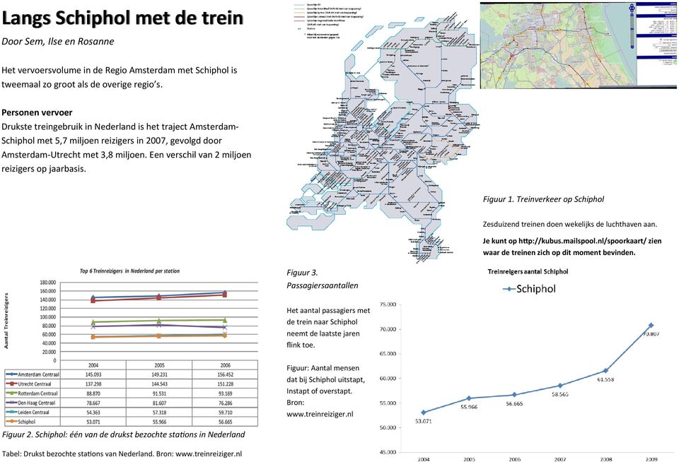 Een verschil van 2 miljoen reizigers op jaarbasis. Figuur 1. Treinverkeer op Schiphol Zesduizend treinen doen wekelijks de luchthaven aan. Je kunt op h p://kubus.mailspool.