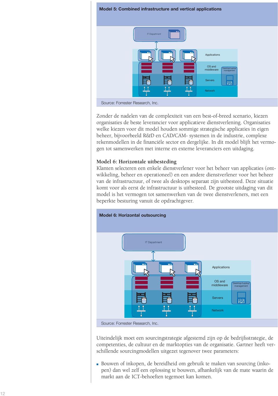 Orgaisaties welke kieze voor dit model houde sommige strategische applicaties i eige beheer, bijvoorbeeld R&D e CAD/CAM- systeme i de idustrie, complexe rekemodelle i de fiaciële sector e dergelijke.