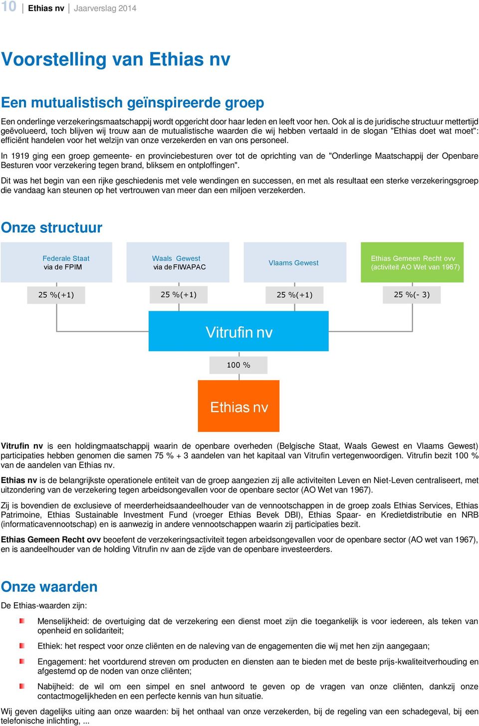 welzijn van onze verzekerden en van ons personeel.