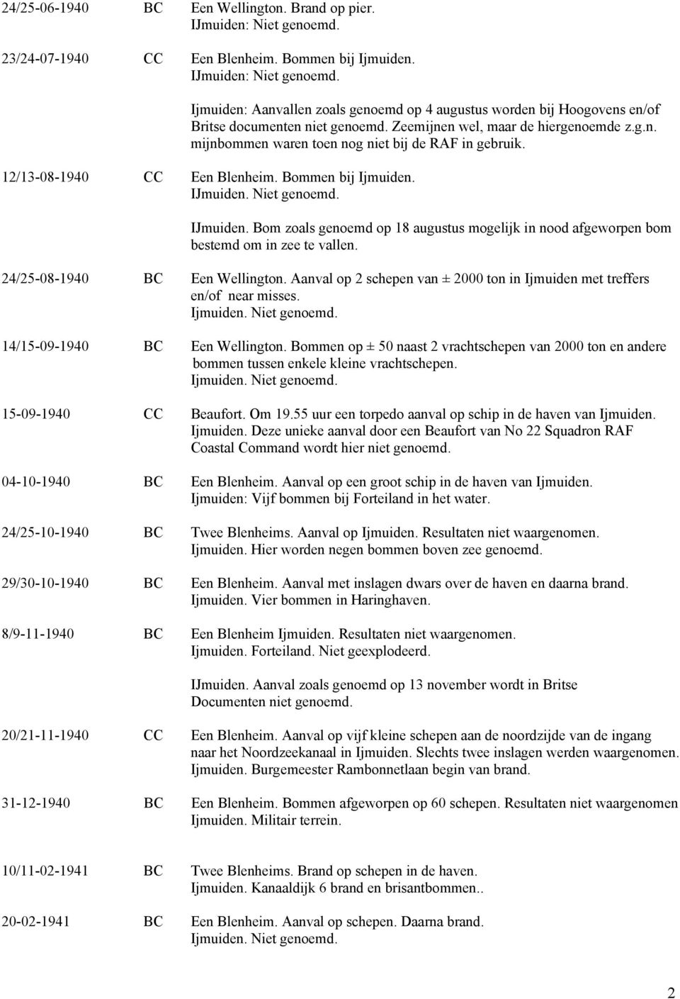 Niet genoemd. IJmuiden. Bom zoals genoemd op 18 augustus mogelijk in nood afgeworpen bom bestemd om in zee te vallen. 24/25-08-1940 BC Een Wellington.