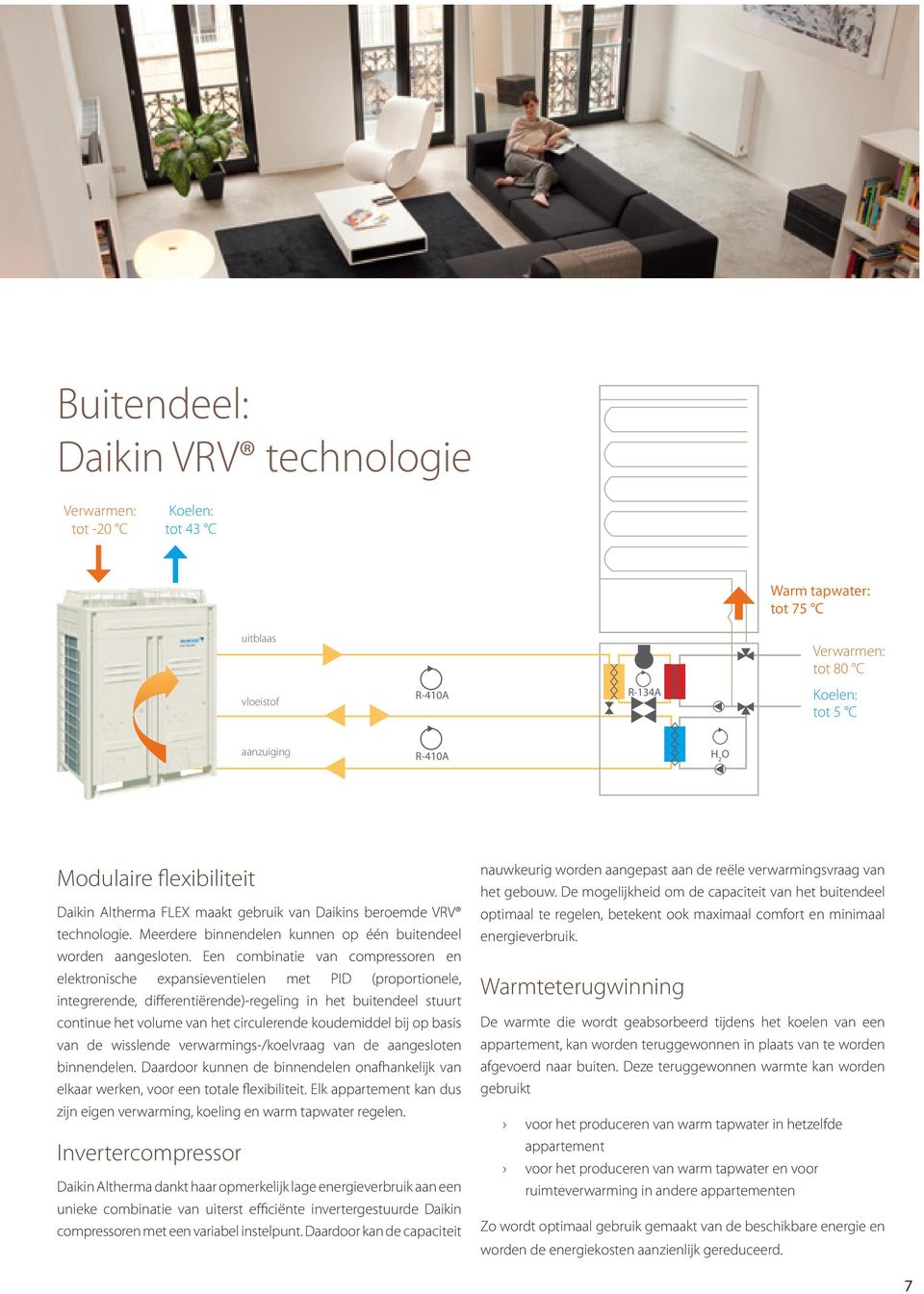 Een combinatie van compressoren en elektronische expansieventielen met PID (proportionele, integrerende, differentiërende)-regeling in het buitendeel stuurt continue het volume van het circulerende