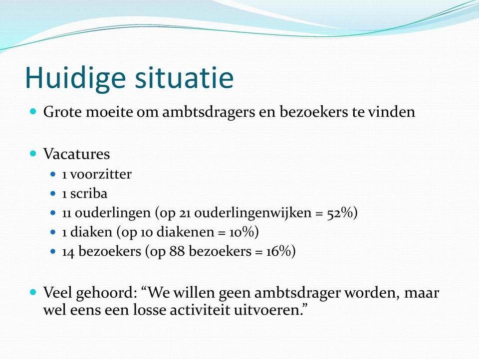 52%) 1 diaken (op 10 diakenen = 10%) 14 bezoekers (op 88 bezoekers = 16%)