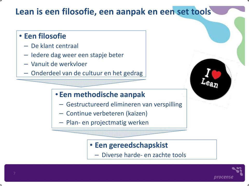 gedrag Een methodische aanpak Gestructureerd elimineren van verspilling Continue