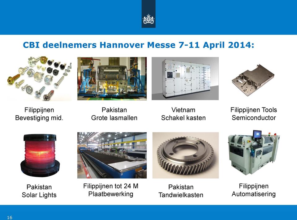 Pakistan Grote lasmallen Vietnam Schakel kasten Filippijnen Tools