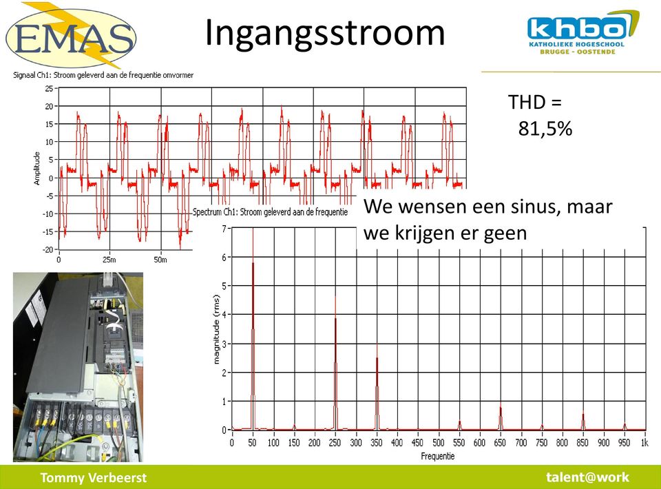 een sinus, maar