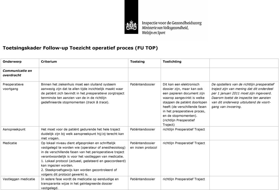 Dit kan een elektronisch dossier zijn, maar kan ook een papieren document zijn waarop aangevinkt is welke stappen de patiënt doorlopen heeft (de verschillende fasen in het preoperatieve proces, en de