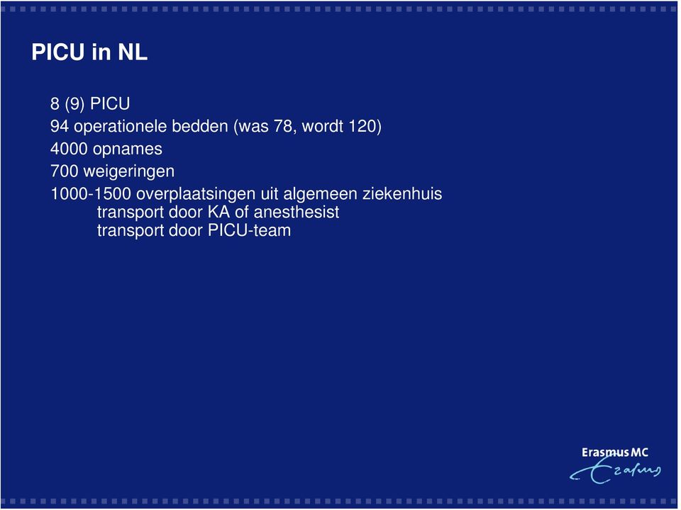 1000-1500 overplaatsingen uit algemeen ziekenhuis