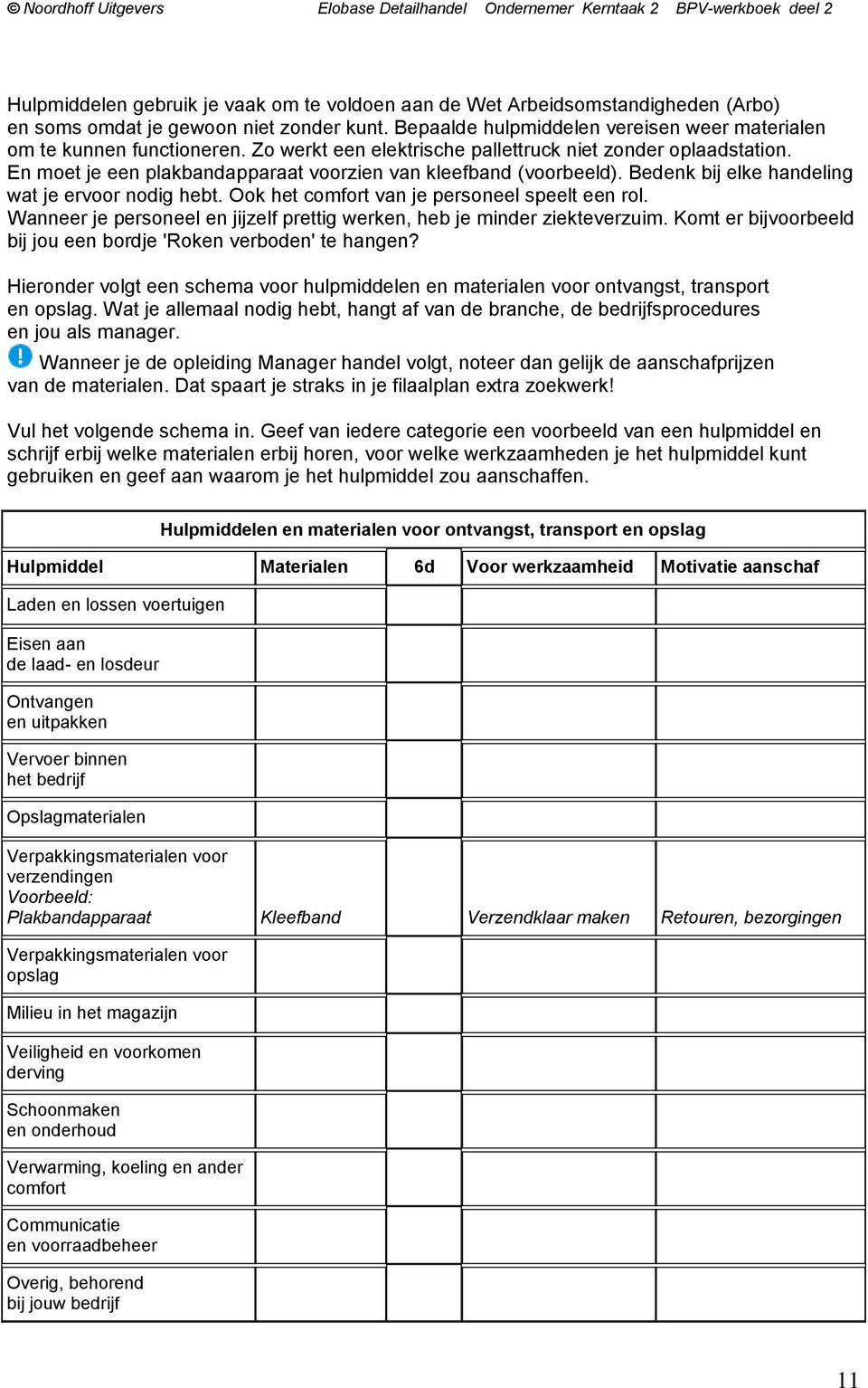 Ook het comfort van je personeel speelt een rol. Wanneer je personeel en jijzelf prettig werken, heb je minder ziekteverzuim. Komt er bijvoorbeeld bij jou een bordje 'Roken verboden' te hangen?