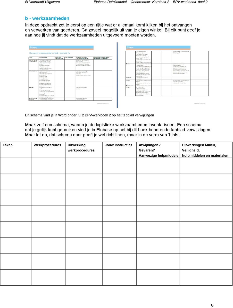 Dit schema vind je in Word onder KT2 BPV-werkboek 2 op het tabblad verwijzingen Maak zelf een schema, waarin je de logistieke werkzaamheden inventariseert.