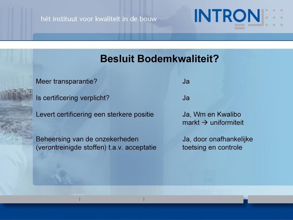 Levert certificering een sterkere positie Beheersing van de