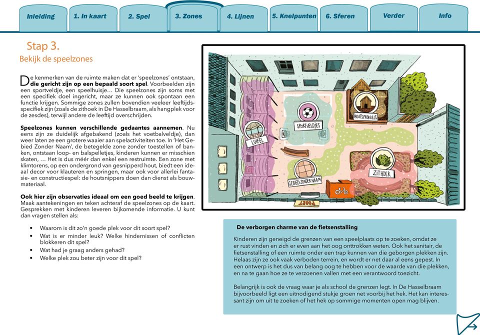 Sommige zones zullen bovendien veeleer leeftijdsspecifiek zijn (zoals de zithoek in De Hasselbraam, als hangplek voor de zesdes), terwijl andere de leeftijd overschrijden.