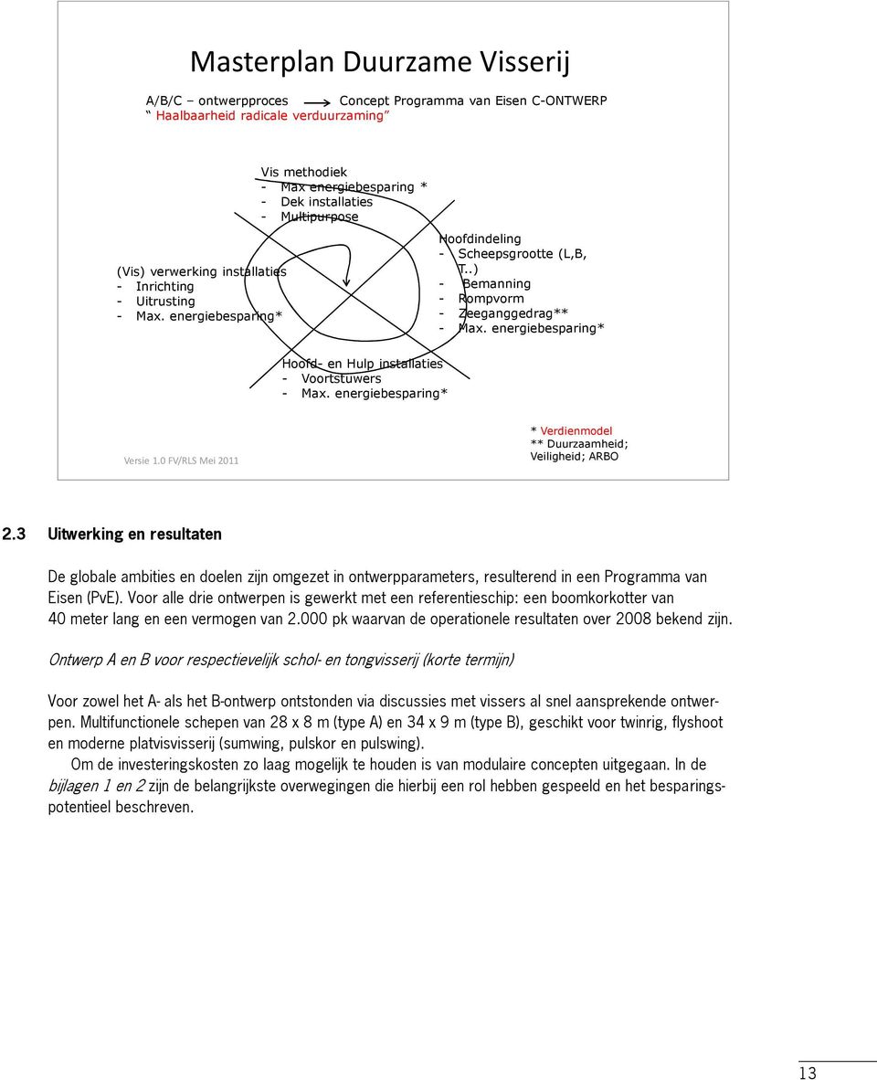 energiebesparing* Hoofd- en Hulp installaties - Voortstuwers - Max. energiebesparing* Versie 1.0 FV/RLS Mei 2011 * Verdienmodel ** Duurzaamheid; Veiligheid; ARBO 2.