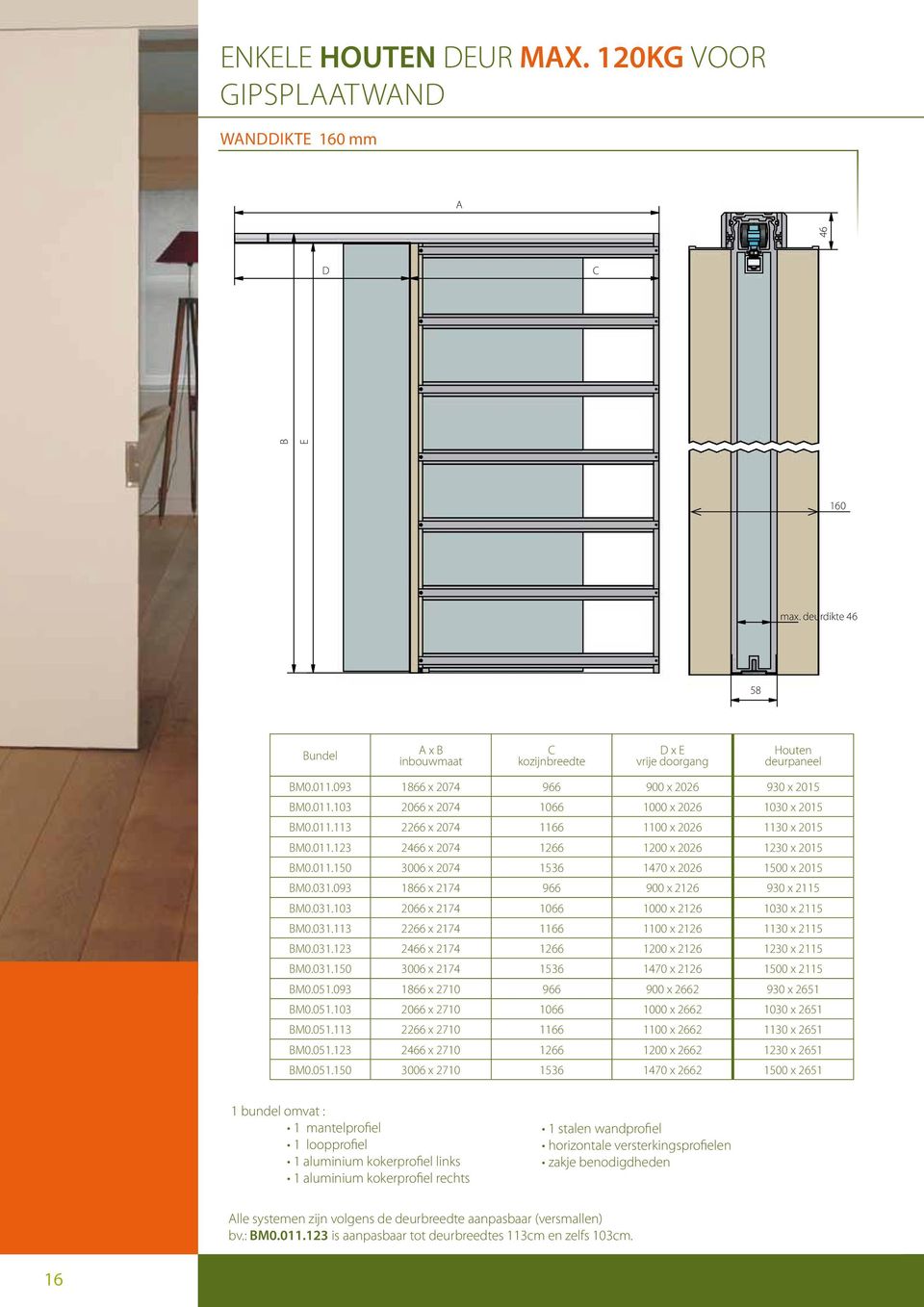 0.0 0 x 0 0 000 x 00 x M0.0. x 0 00 x 0 x M0.0. x 0 00 x 0 x M0.0.0 00 x 0 0 x 00 x bundel omvat : mantelprofiel loopprofiel aluminium kokerprofiel links aluminium kokerprofiel rechts stalen