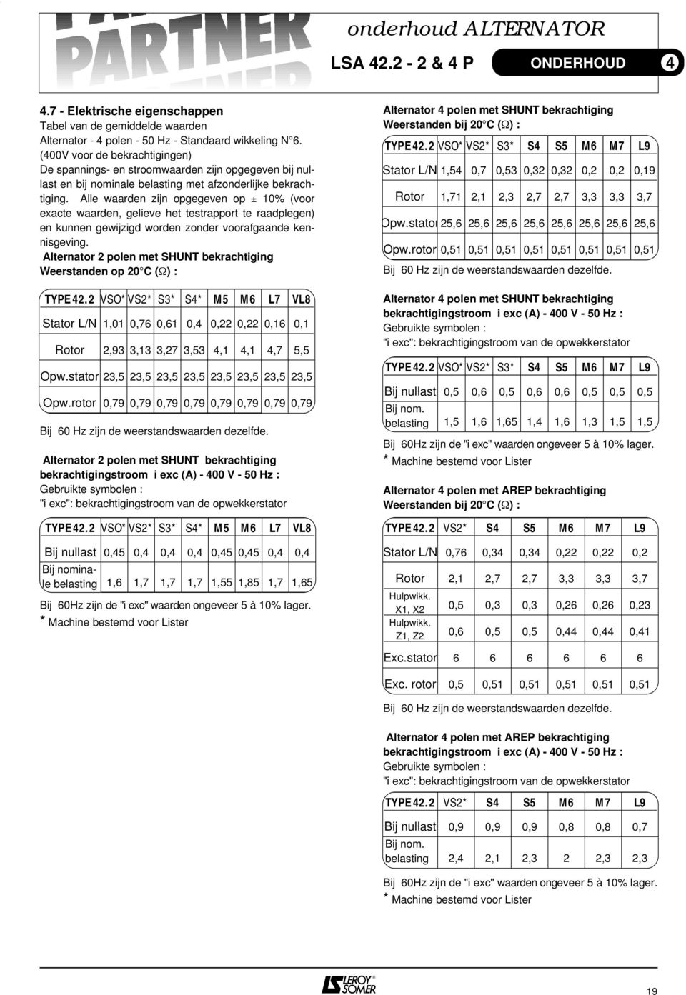 Alle waarden zijn opgegeven op ± 10% (voor exacte waarden, gelieve het testrapport te raadplegen) en kunnen gewijzigd worden zonder voorafgaande kennisgeving.