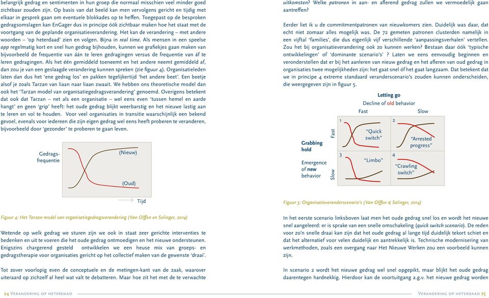 Toegepast op de besproken gedragsomslagen kan EnGager dus in principe óók zichtbaar maken hoe het staat met de voortgang van de geplande organisatieverandering.