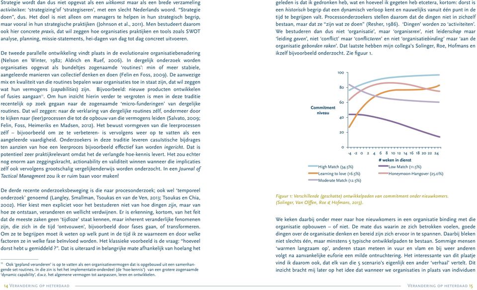 Men bestudeert daarom ook hier concrete praxis, dat wil zeggen hoe organisaties praktijken en tools zoals SWOT analyse, planning, missie-statements, hei-dagen van dag tot dag concreet uitvoeren.