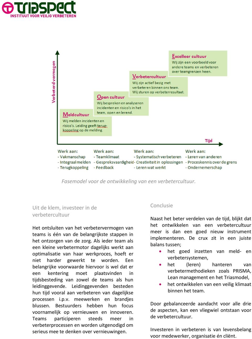 Als ieder team als een kleine verbetermotor dagelijks werkt aan optimalisatie van haar werkproces, hoeft er niet harder gewerkt te worden.