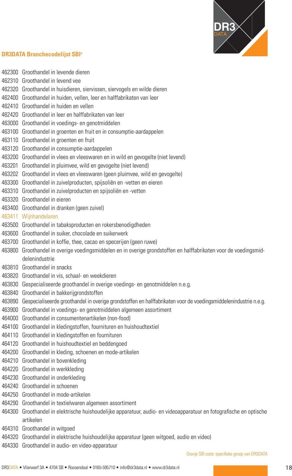 Groothandel in groenten en fruit en in consumptie-aardappelen 463110 Groothandel in groenten en fruit 463120 Groothandel in consumptie-aardappelen 463200 Groothandel in vlees en vleeswaren en in wild