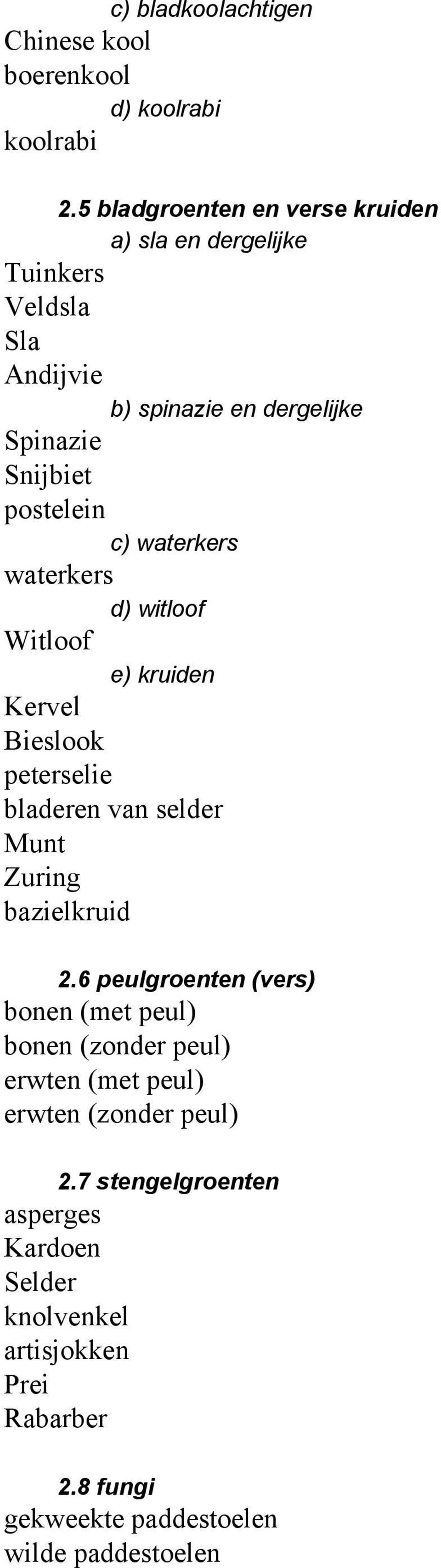 waterkers waterkers d) witloof Witloof e) kruiden Kervel Bieslook peterselie bladeren van selder Munt Zuring bazielkruid 2.